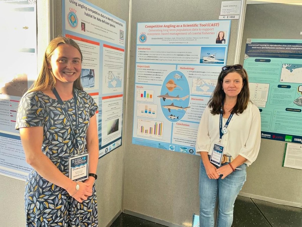 CAST-Aways: The CAST Team at the ICES Conference 2024